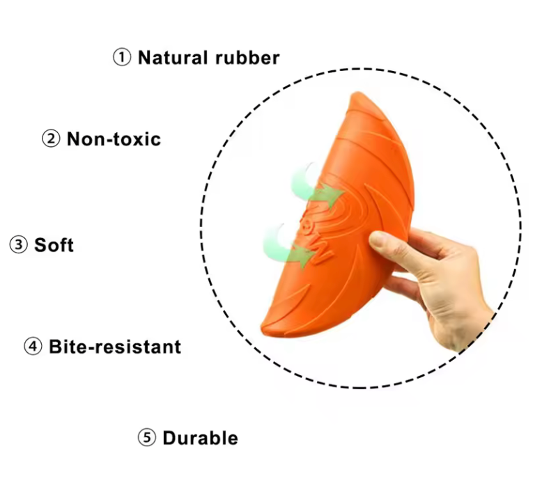 Dog Frisbee