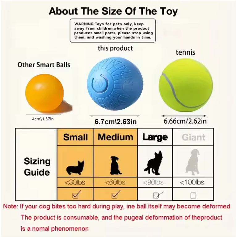 Electronic Toy Ball